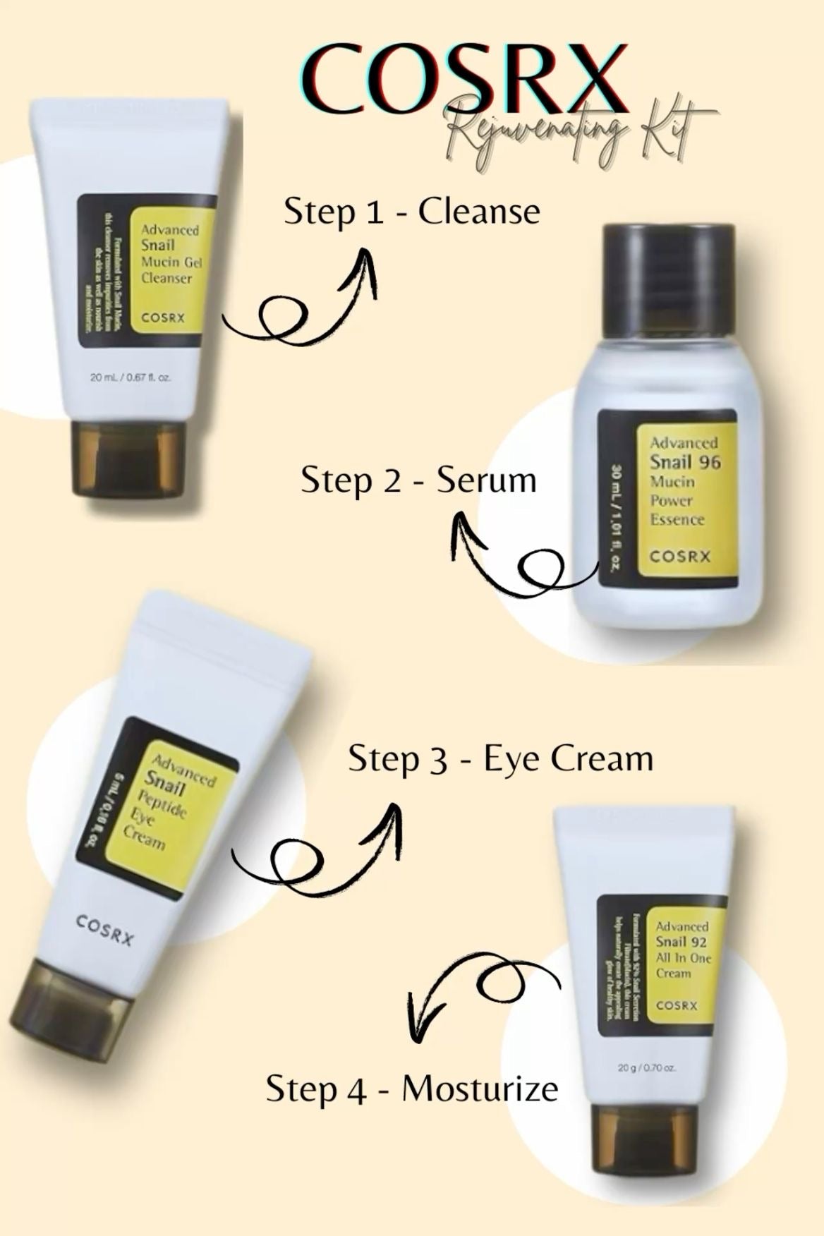 COSRX travel size kit